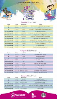 Premia IECM a ganadoras y ganadores de 13º Concurso Infantil y Juvenil ...