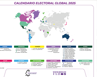 Democracia en el Mundo