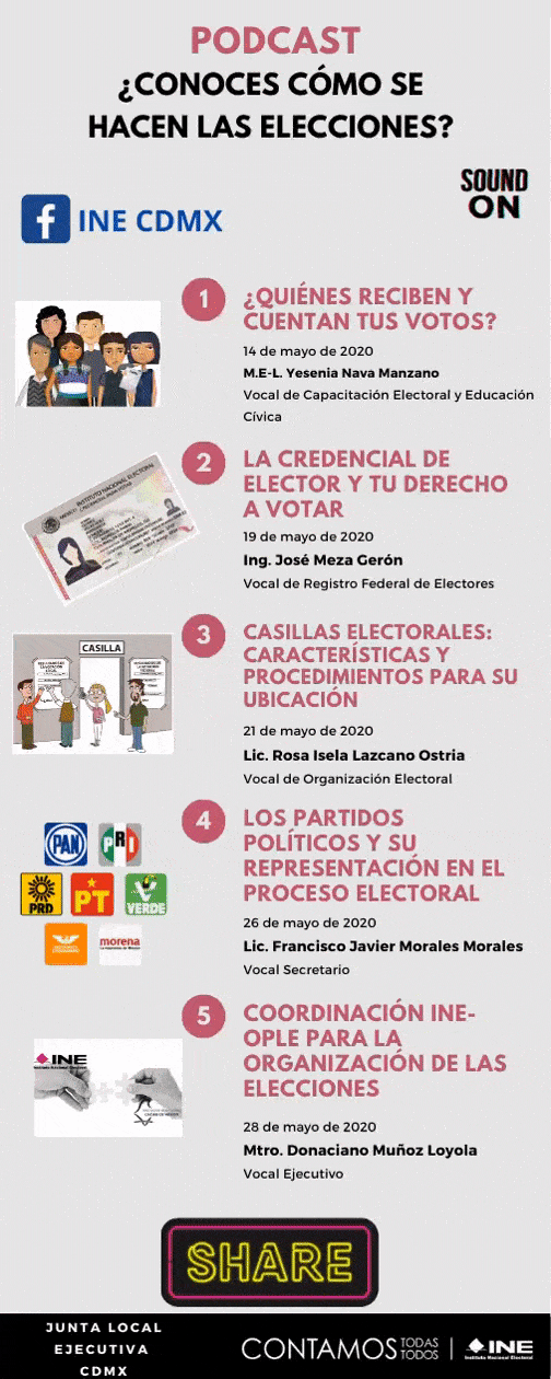 PODCAST: ¿Conoces cómo se hacen las elecciones?