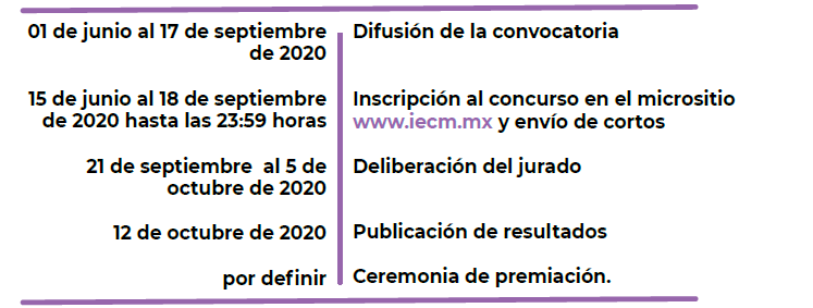 Fechas del concurso Vota Film Fest 2020