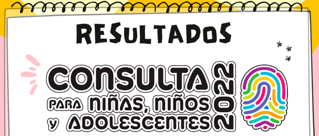 Preocupa inseguridad, ecología y falta de espacios recreativos a infancias y adolescencias de la Ciudad de México