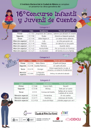 16° Concurso Infantil y Juvenil de Cuento: Lista de personas ganadoras ...