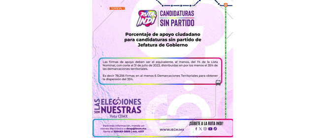Concluye periodo de recolección de firmas de apoyo ciudadano para personas aspirantes a una candidatura sin partido