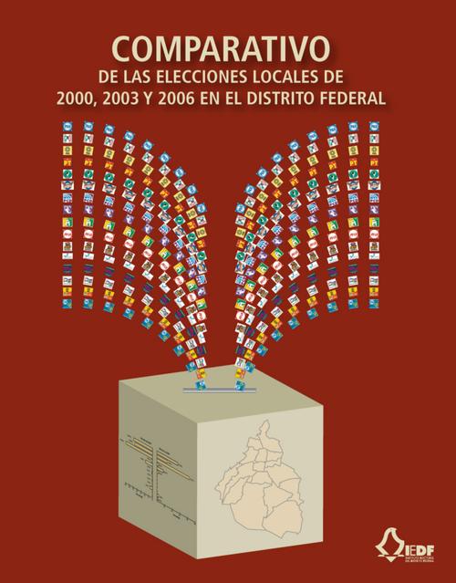 Comparativo de las elecciones locales de 2000, 2003 y 2006  en el Distrito Federal