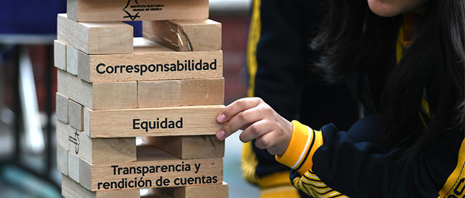 Acciones educativas en el ámbito distrital.