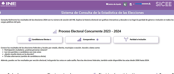 Conoce el Sistema de Consulta de la Estadística de las Elecciones (SICEE)