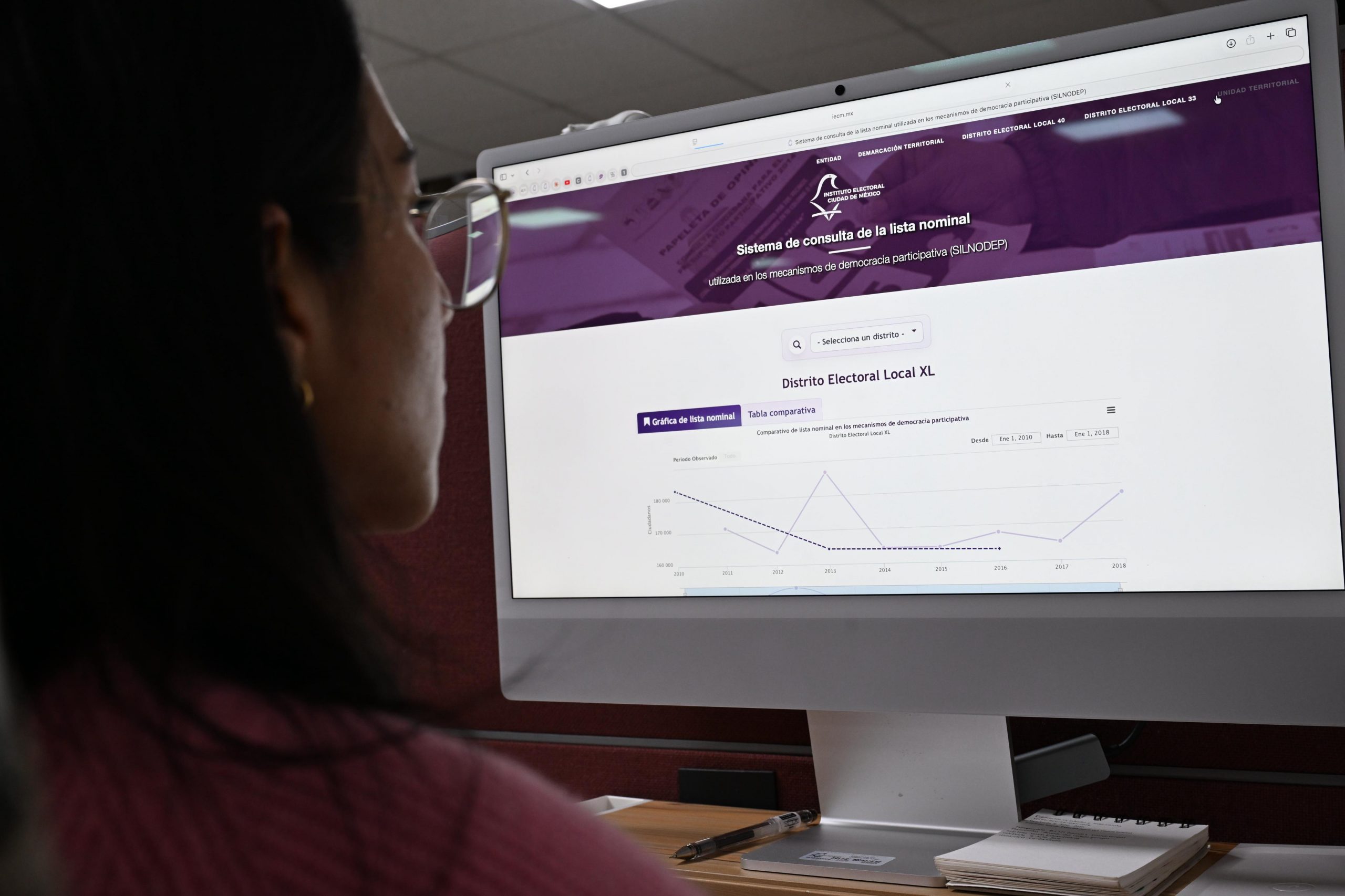 Actualiza IECM Sistema de Consulta de la Lista Nominal para ampliar el acceso a información sobre ejercicios de participación ciudadana
