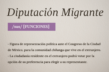 Diputación Migrante | VotoChilango