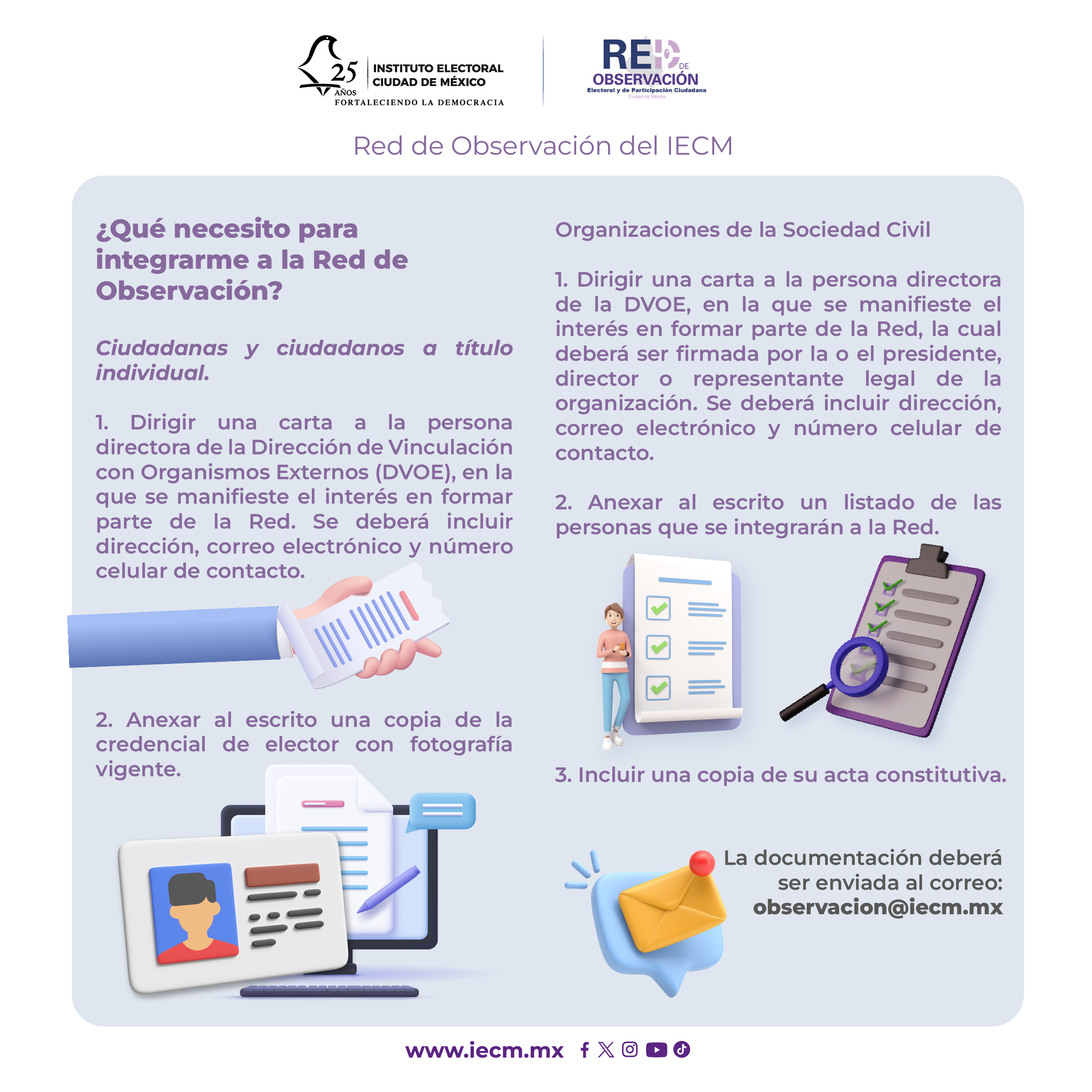 ¿Cómo integrarme a la Red de Observación?