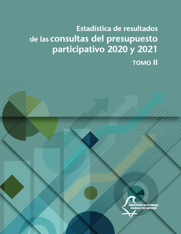 CPP2021