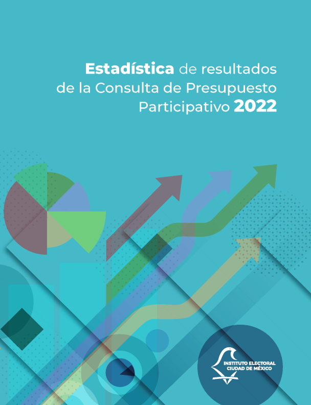 CPP2022