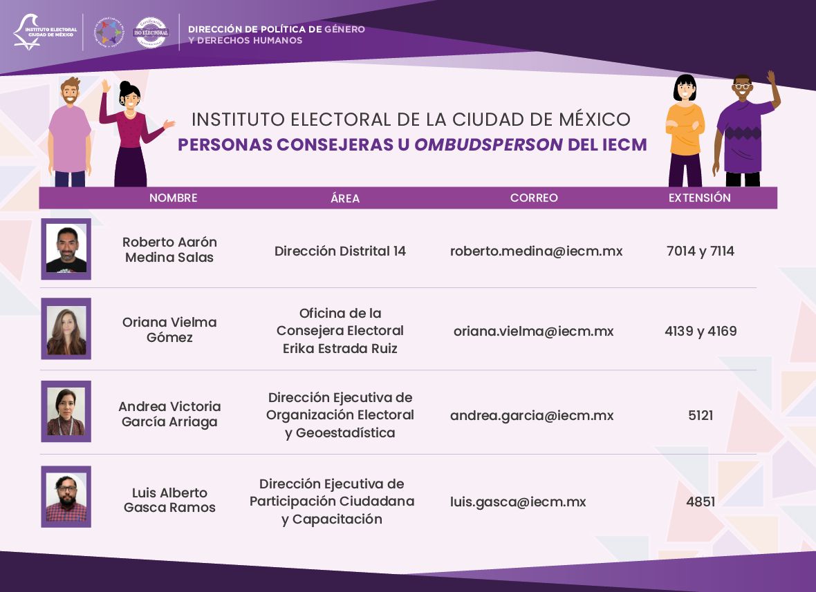 Directorio