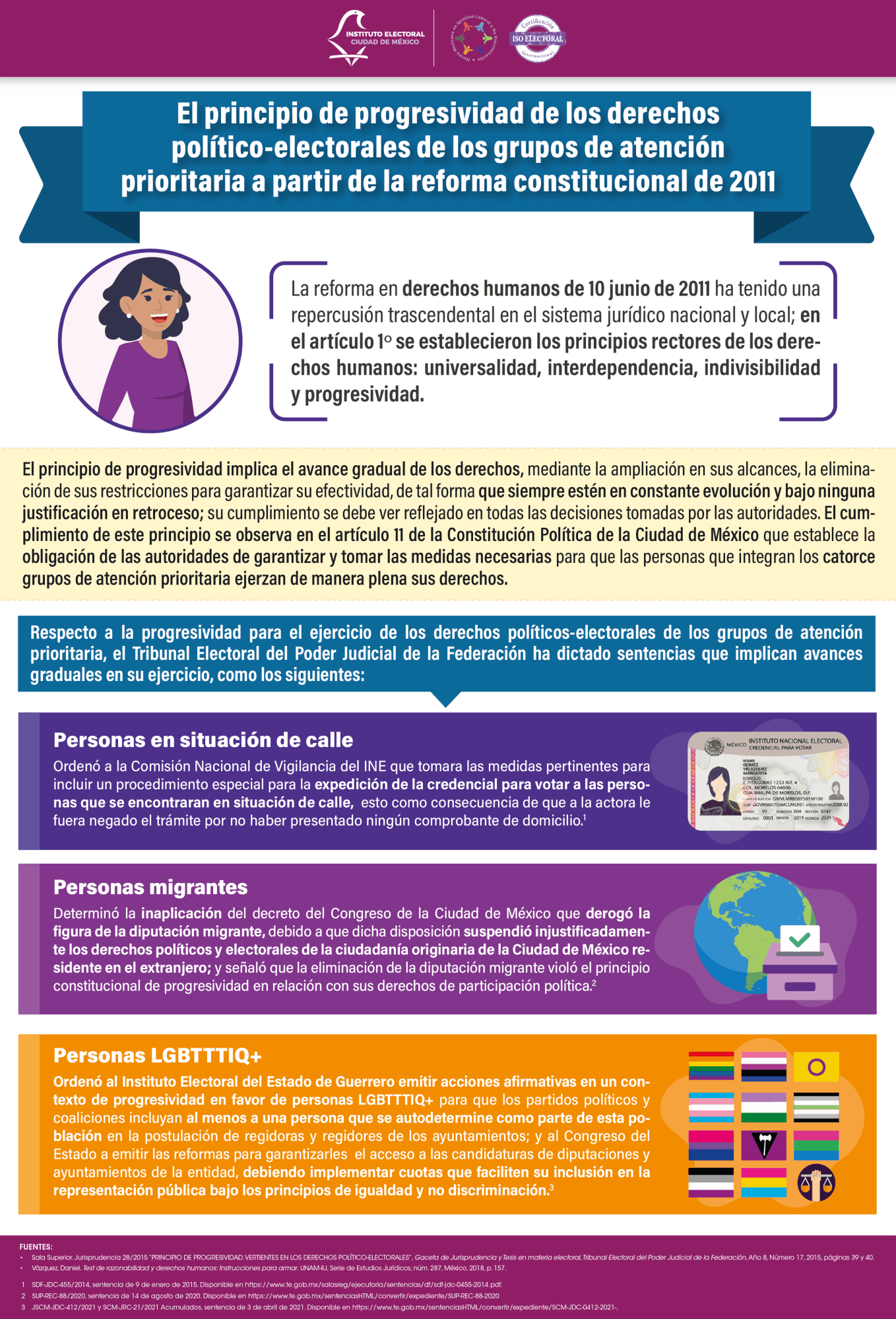 1ra infografía para conmemorar 10 Años de la Reforma Constitucional