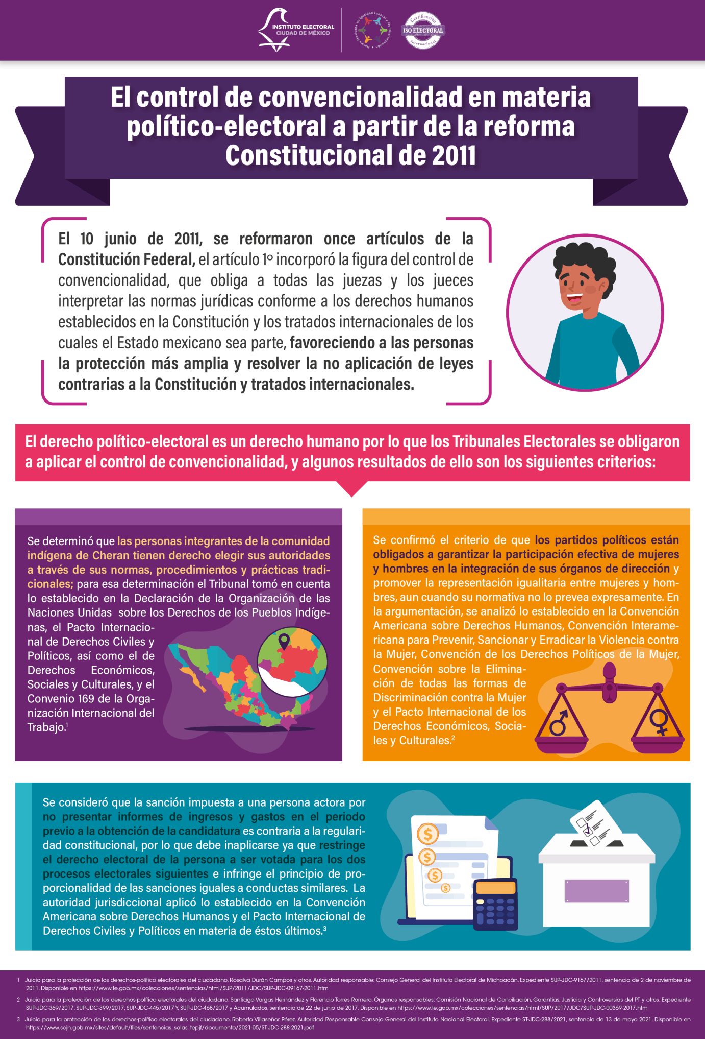 4ta infografía para conmemorar 10 Años de la Reforma Constitucional