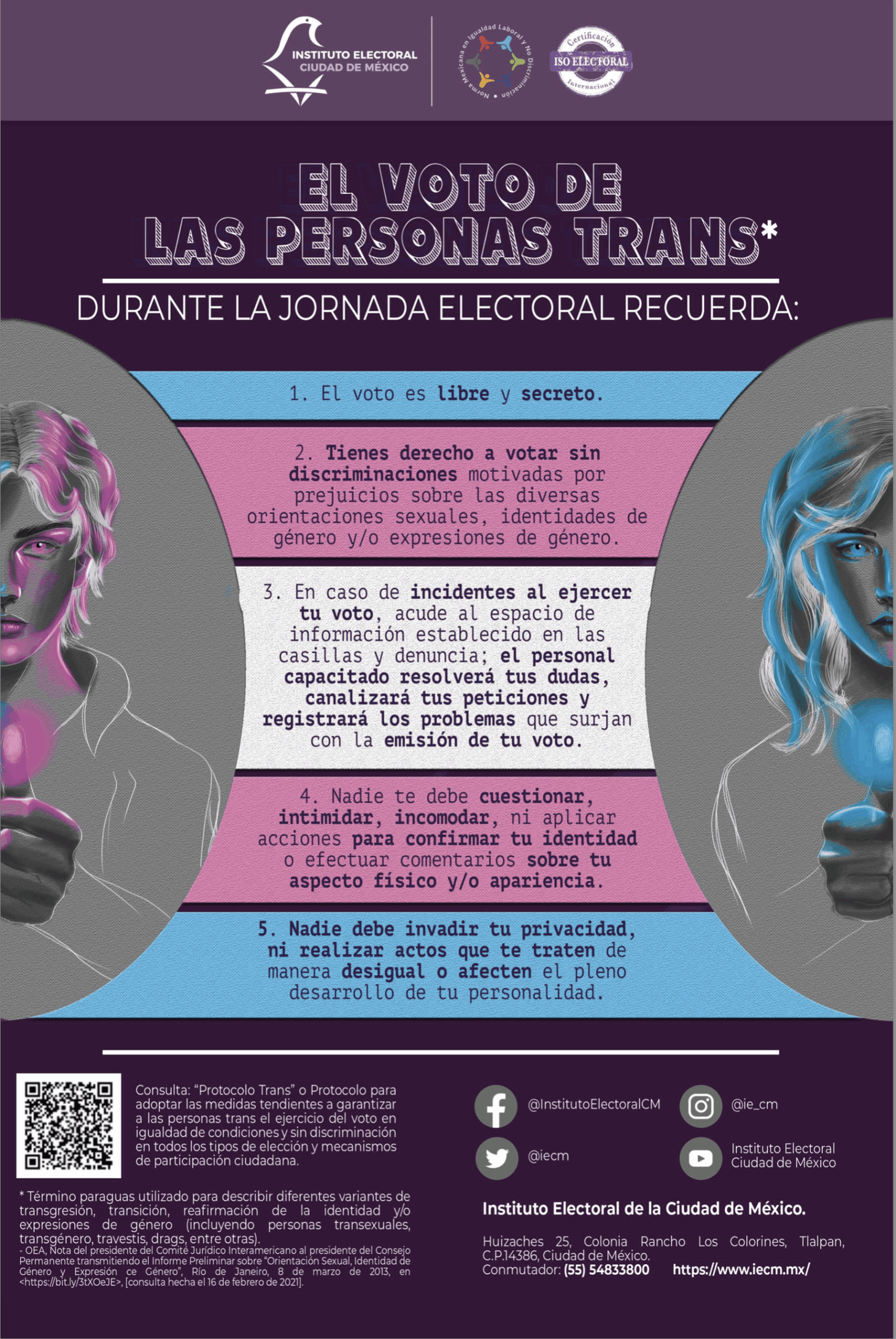 Cartel. El voto trans en la Ciudad de México, 2021
