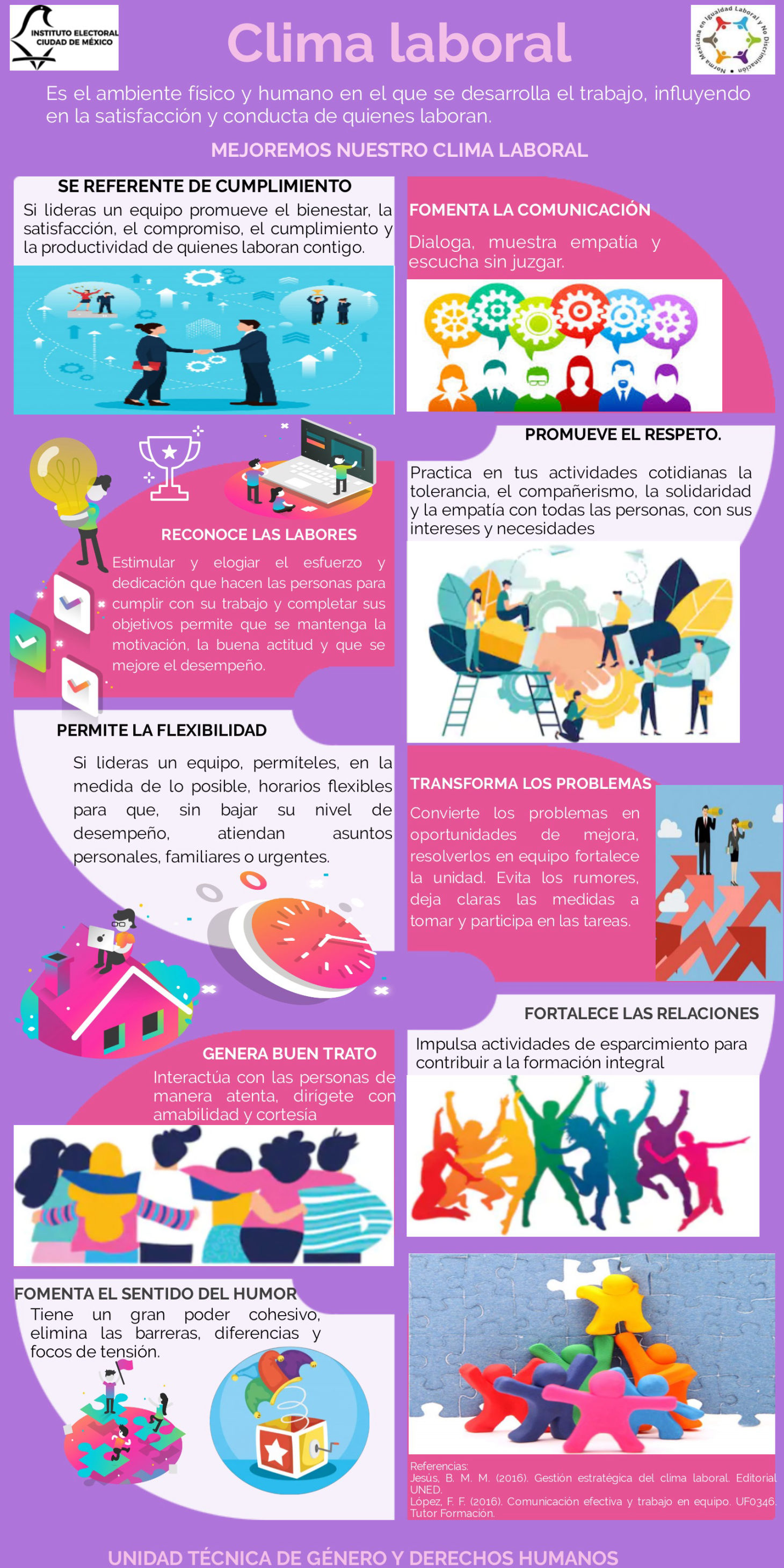 Infografía para influir en el clima laboral del Instituto Electoral de la Ciudad de México, 2020