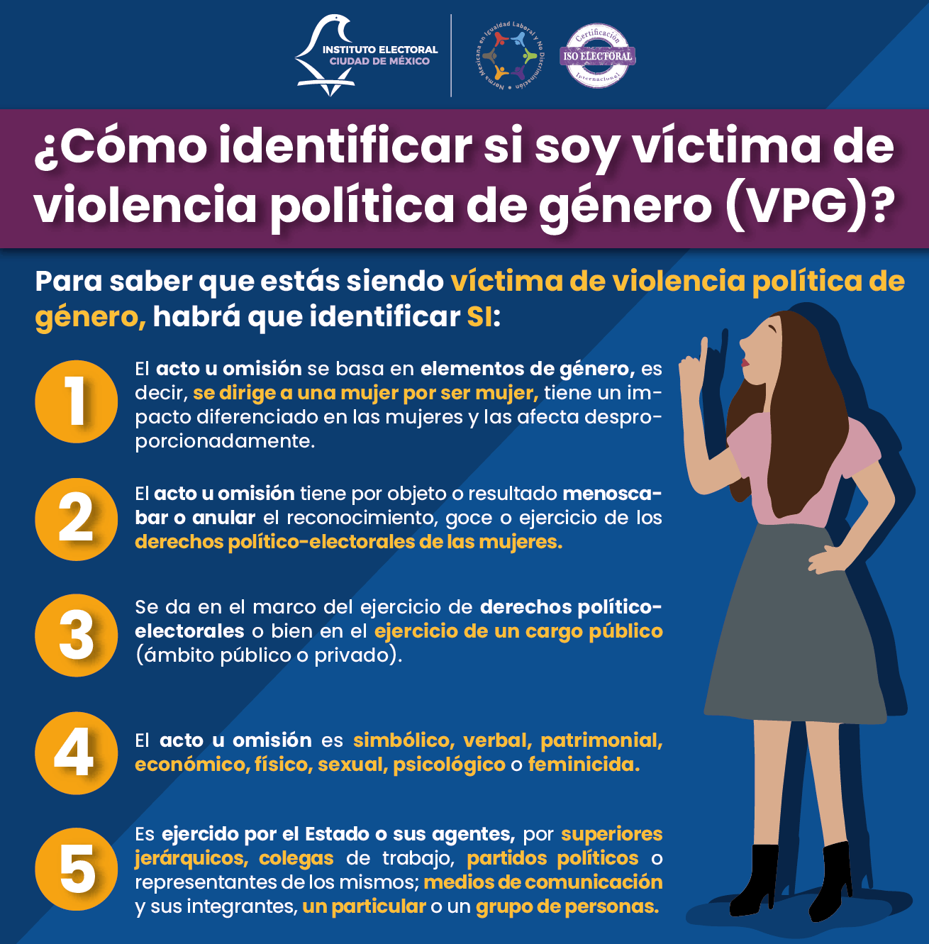 Infografía. ¿Cómo identificar si soy víctima de violencia política de género?, 2021