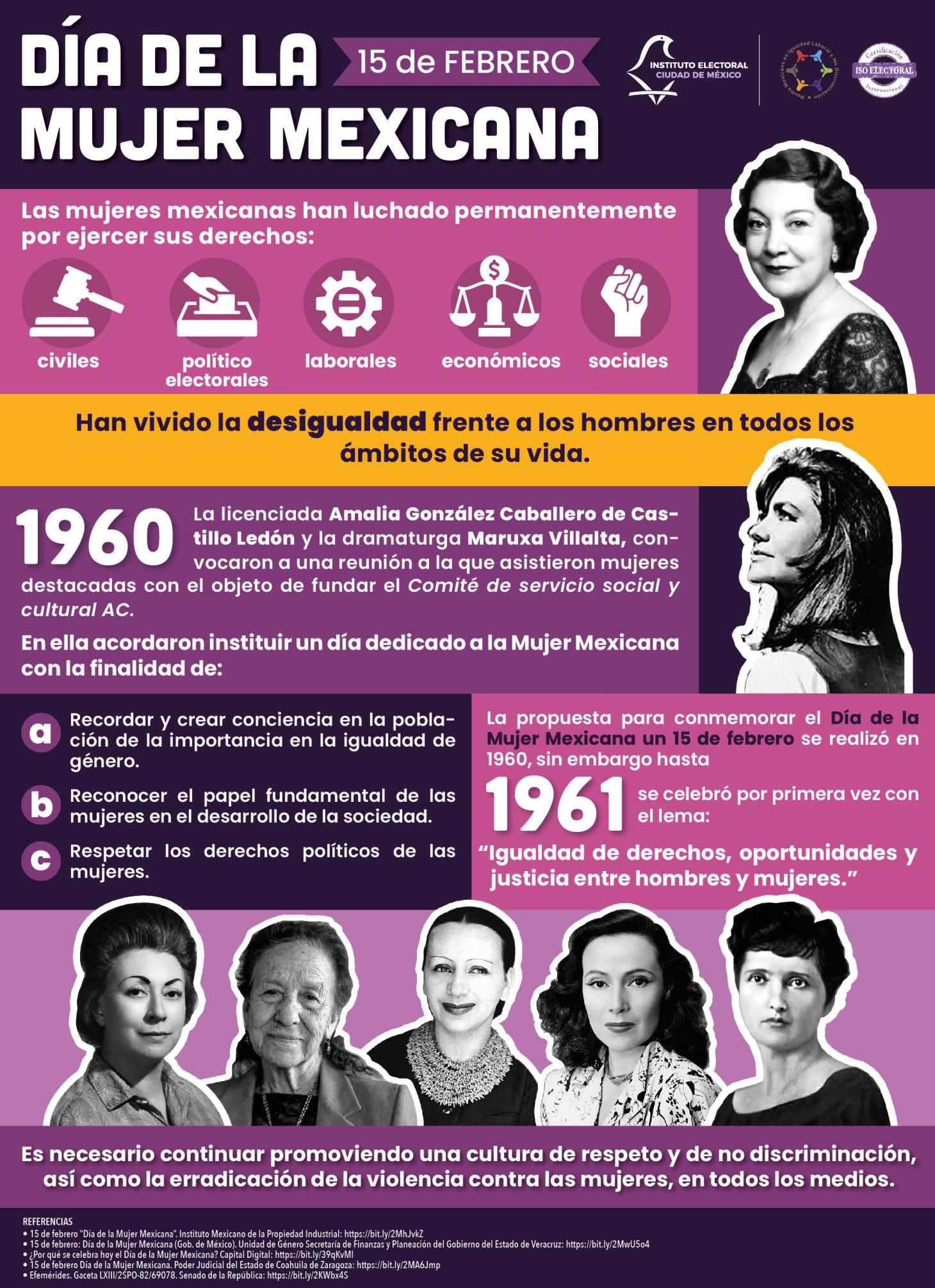 Infografía. Día de la Mujer Mexicana, 2021