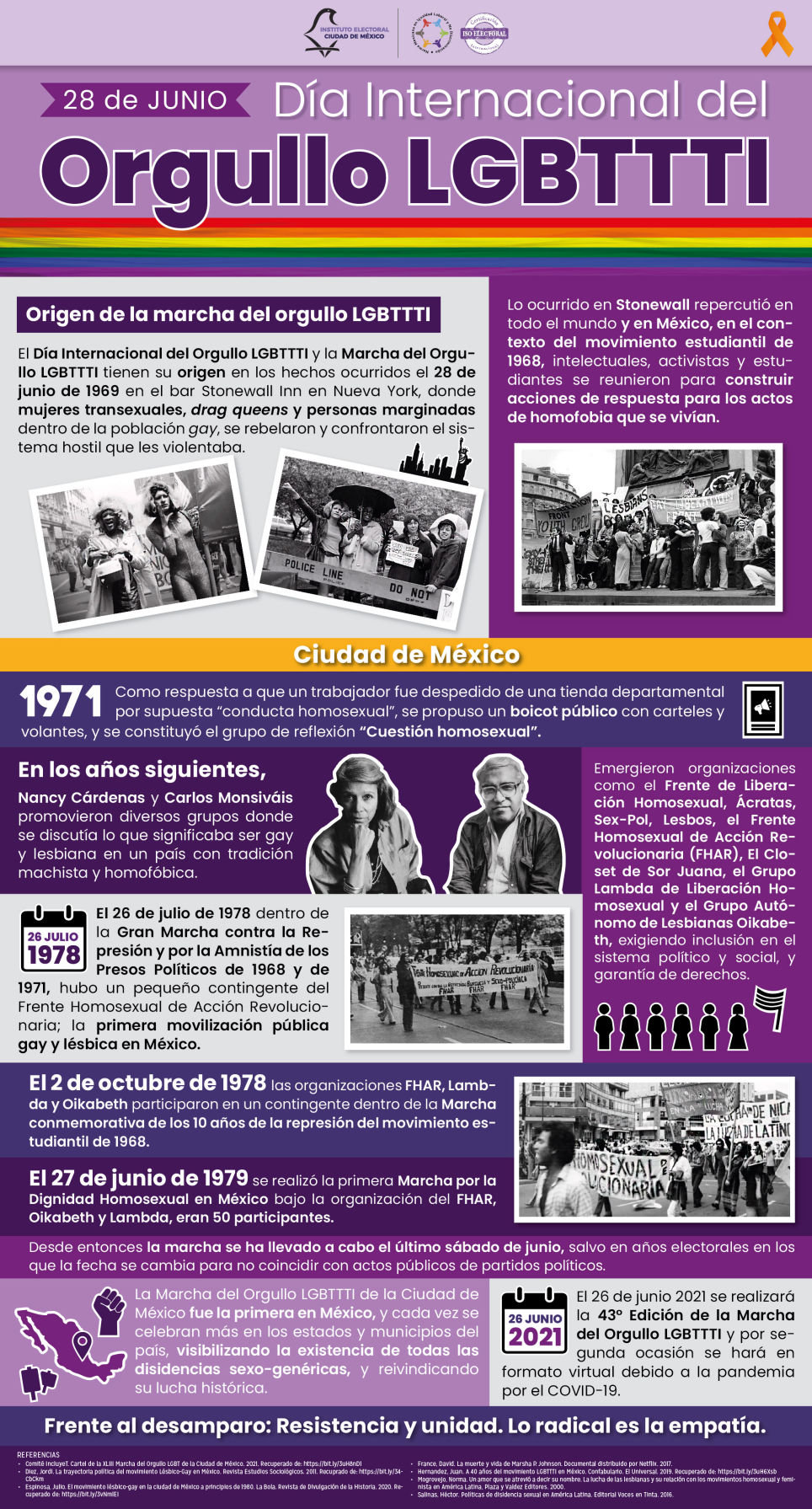 Infografía. Día del Orgullo LGBTTTI, 2021.