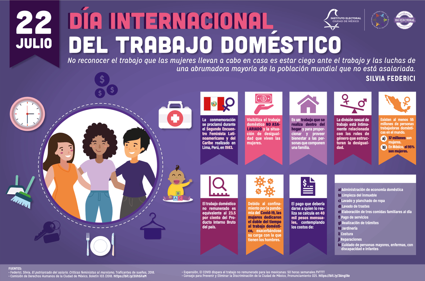 Infografía. Día Internacional del trabajo doméstico, 2020.