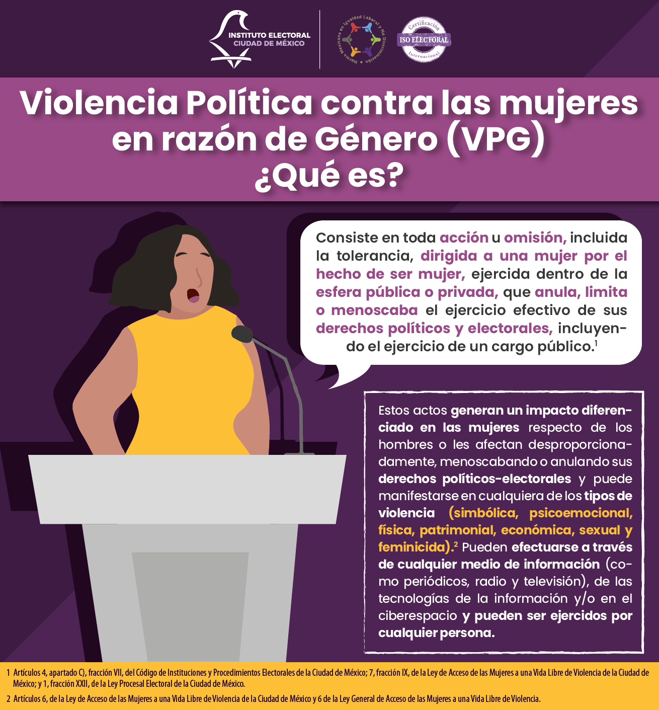 Infografía. ¿Qué es la Violencia Política contra las mujeres en razón de Género?, 2021